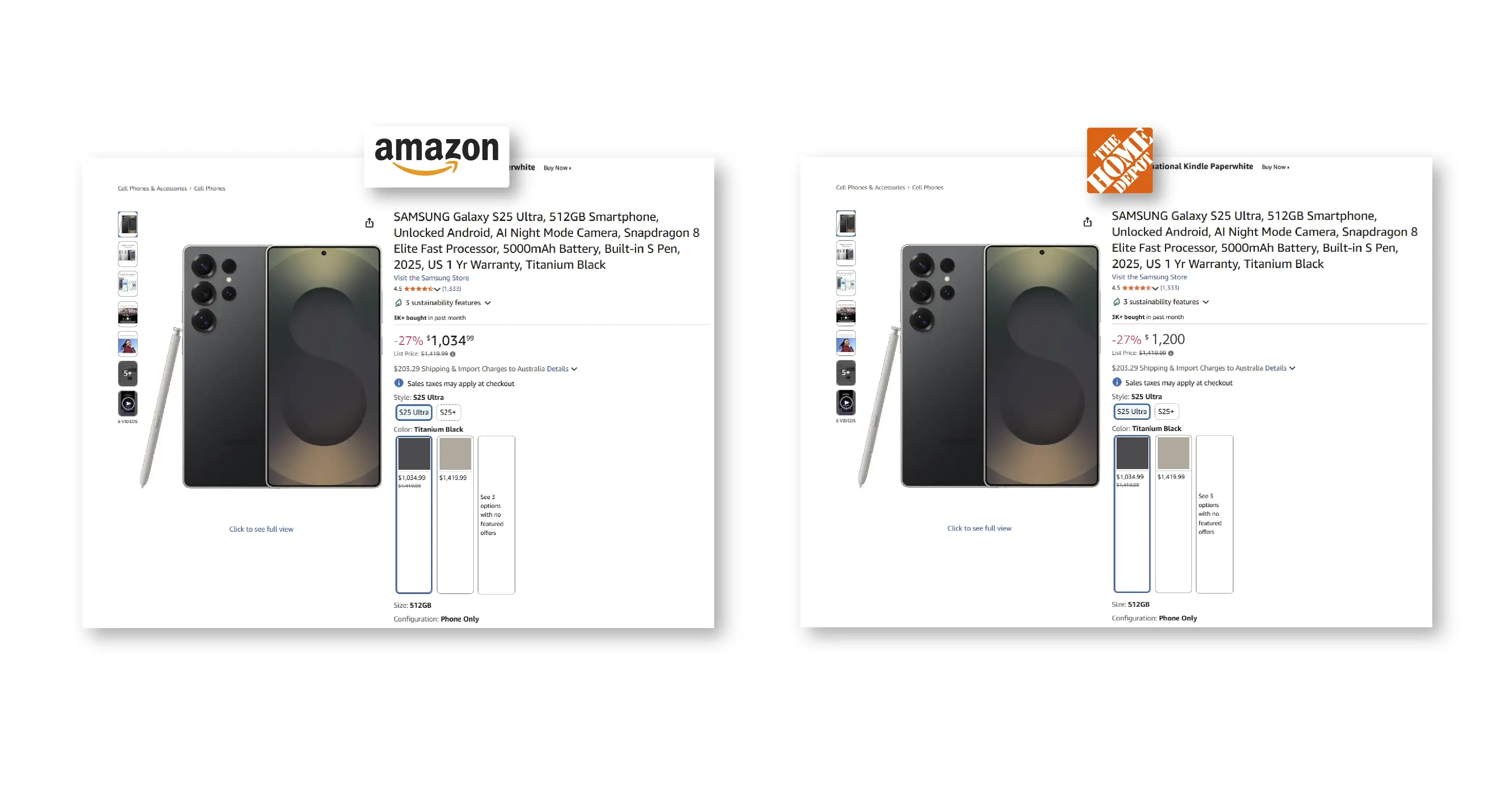 Strategic Applications of Price Comparison Data